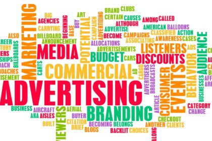 image is showing a lots of words related to advertising like brands, events, viewers, and so on-Paid Advertising Unleashed A Beginner's Guide to Successful Campaigns