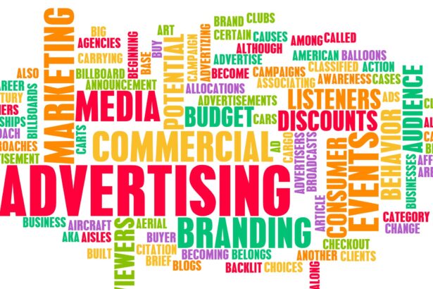 image is showing a lots of words related to advertising like brands, events, viewers, and so on-Paid Advertising Unleashed A Beginner's Guide to Successful Campaigns