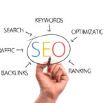 image is showing some seo related techniques like: optimization, ranking, backlinks, traffic, search, keywords - SEO Secrets Unlocked Proven Techniques for Boosting Your Search Rankings