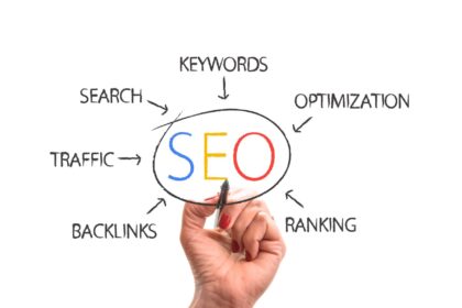 image is showing some seo related techniques like: optimization, ranking, backlinks, traffic, search, keywords - SEO Secrets Unlocked Proven Techniques for Boosting Your Search Rankings