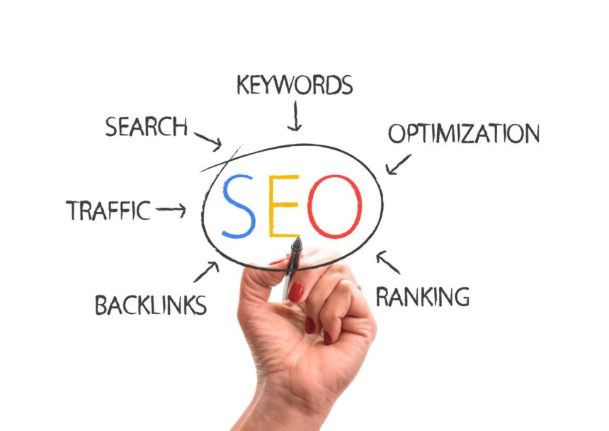 image is showing some seo related techniques like: optimization, ranking, backlinks, traffic, search, keywords - SEO Secrets Unlocked Proven Techniques for Boosting Your Search Rankings