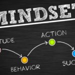 Overcome Self-Doubt and Achieve Success - Mindset: attitide, behavior, action, success