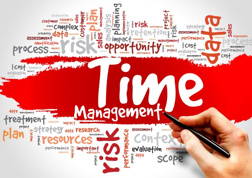 Time management : it's showing lot's of factors you should consider when you are managing your time. some of the words are : data, risk, sales, process, etc