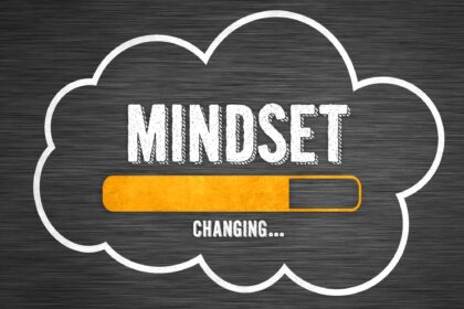 Unlock Your Potential The Power of a Growth Mindset. a loading bar titiled ""changing..." and has a heading that is the MINDSET word