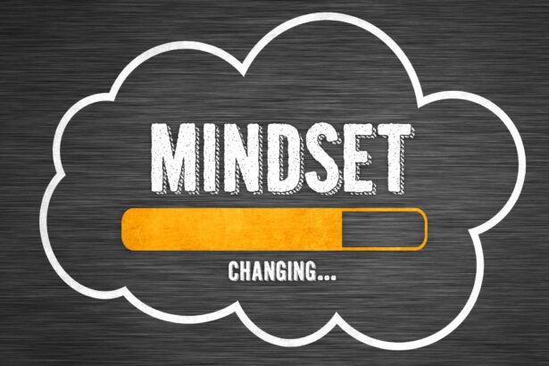 Unlock Your Potential The Power of a Growth Mindset. a loading bar titiled ""changing..." and has a heading that is the MINDSET word