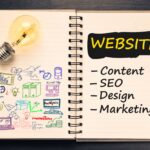 a notebook is showing a title which is website and some of the related topics like : Content, SEO, Design, Marketing - Create Your Own Website in Minutes: A Step-by-Step Guide for Beginners