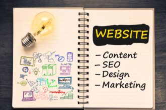 a notebook is showing a title which is website and some of the related topics like : Content, SEO, Design, Marketing - Create Your Own Website in Minutes: A Step-by-Step Guide for Beginners