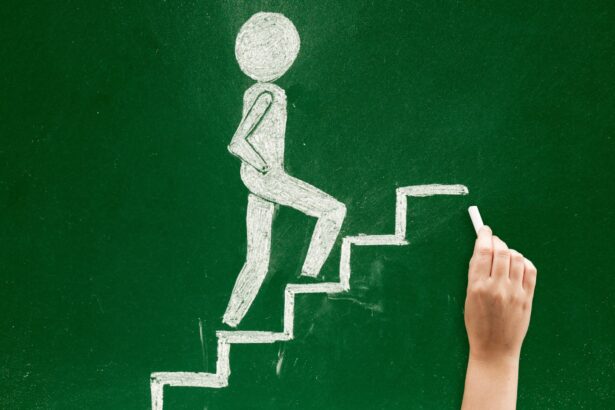 Success Stairs - Plan Your Success